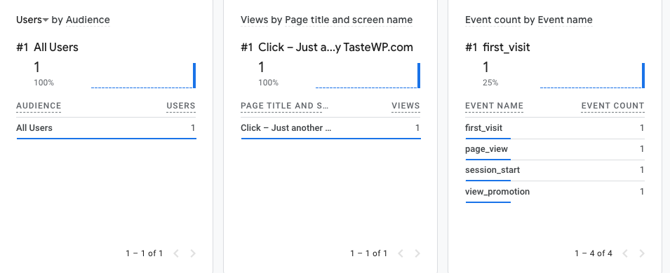 The view_promotion event in Google Analytics real time report
